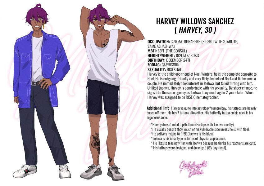 Harvey Willows Sanchez (30)
